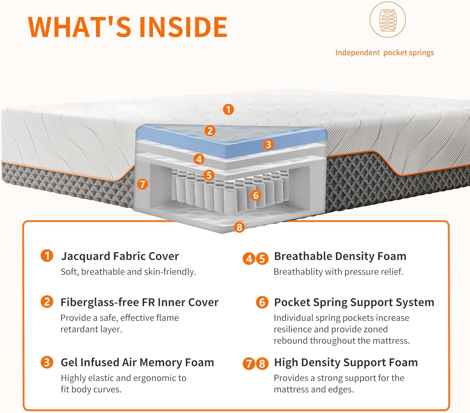 Adjustable Bed Frame + 12" Hybrid Mattress Split King(Medium) - Luxury Gel Memory Foam, Upholstered Bed Frames with Massage, USB, under Bed Night Light, Head and Foot Incline, Split King